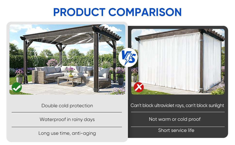 clear plastic tarp