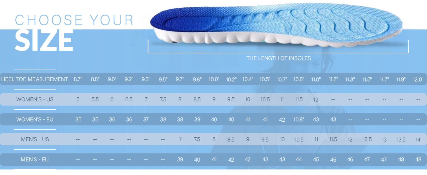 Steppers Insoles for Men &amp;amp; Women