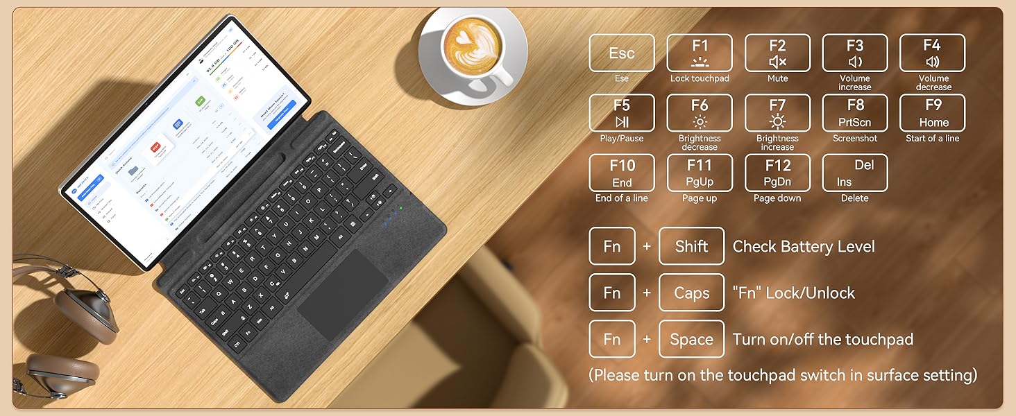 Multimedia function keys
