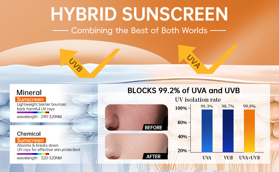 sun screen protector for face