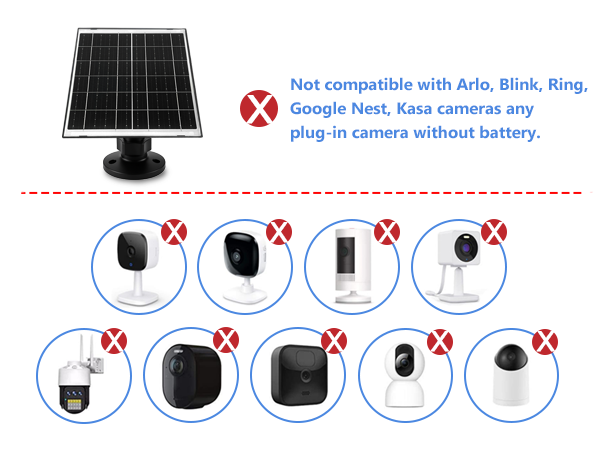 Solar Panel for Security Camera