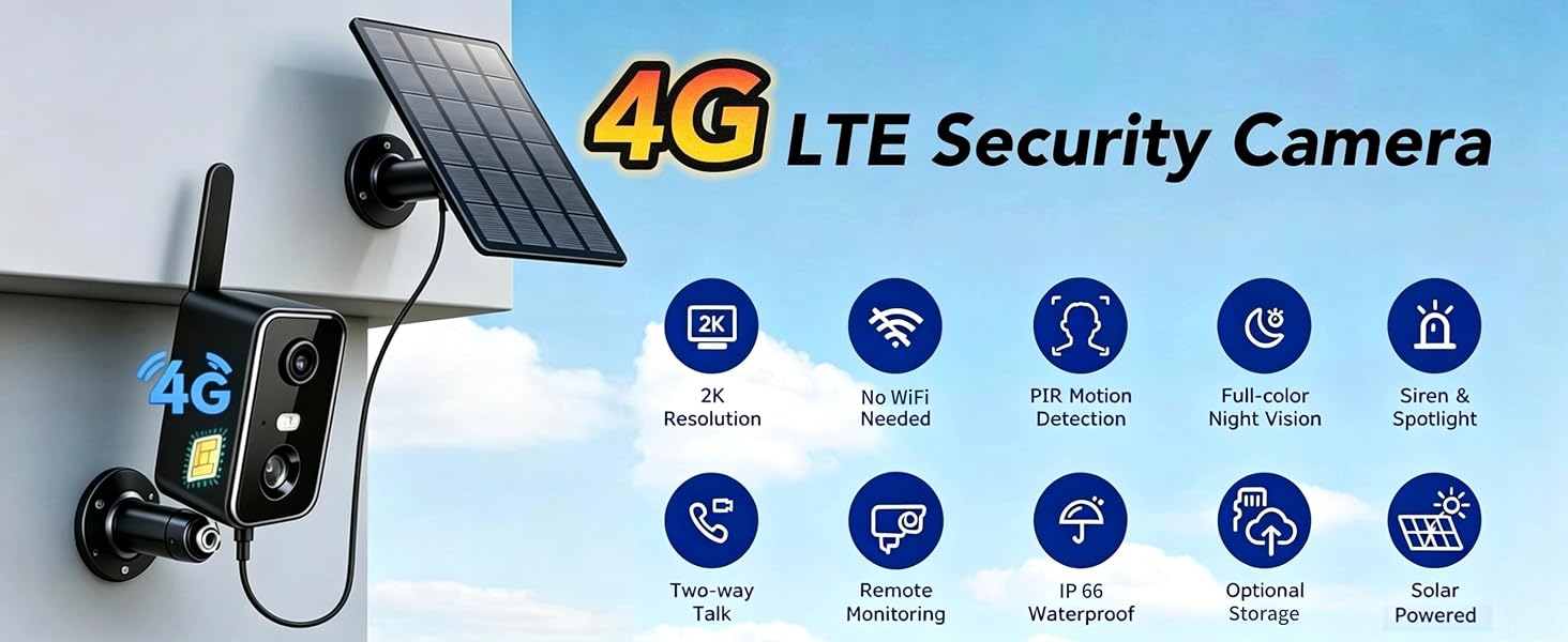 Cellular Security Camera