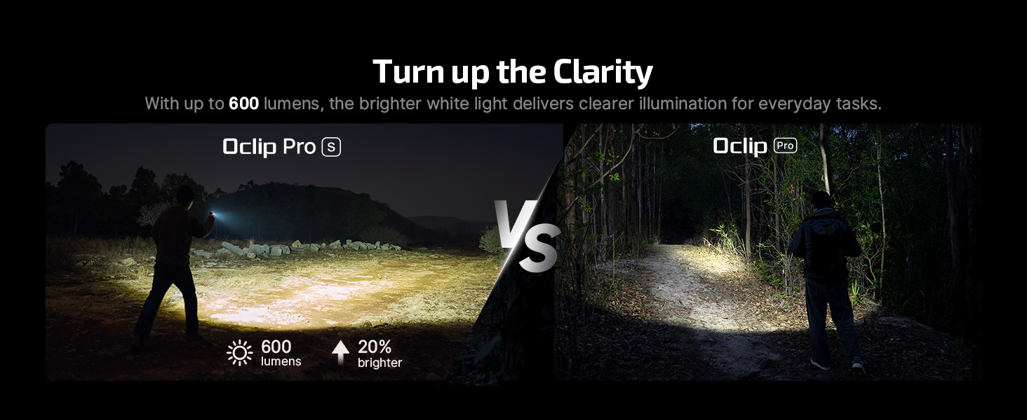 Powerful Bright Output