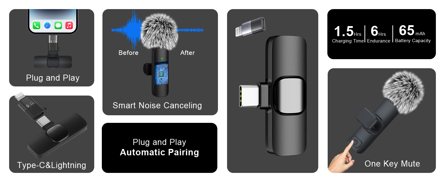 Mini Wireless Lavalier Microphone