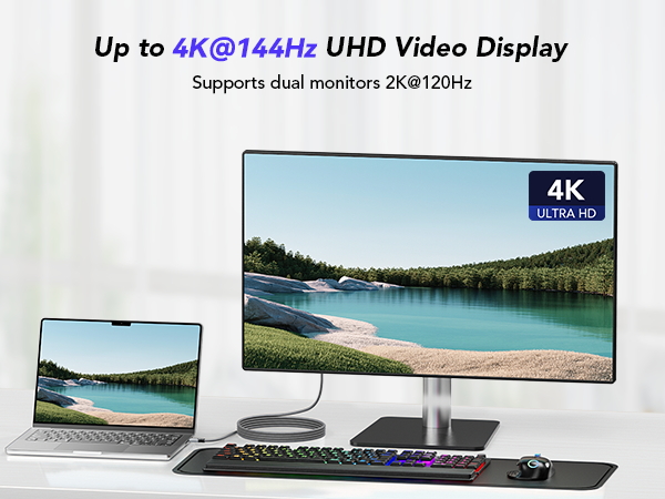 USB C Cable 3.2 240W PD fast charging high speed 20gbps data transfer 4k usb type-c monitor cable