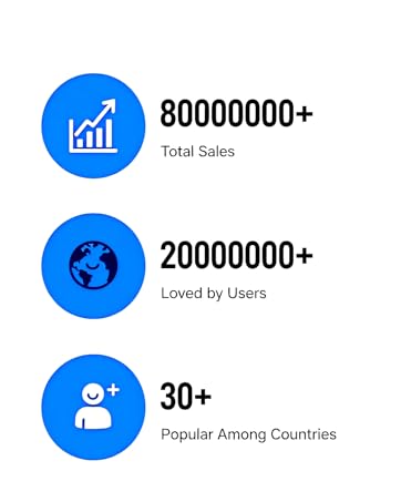 Cuqojs history
