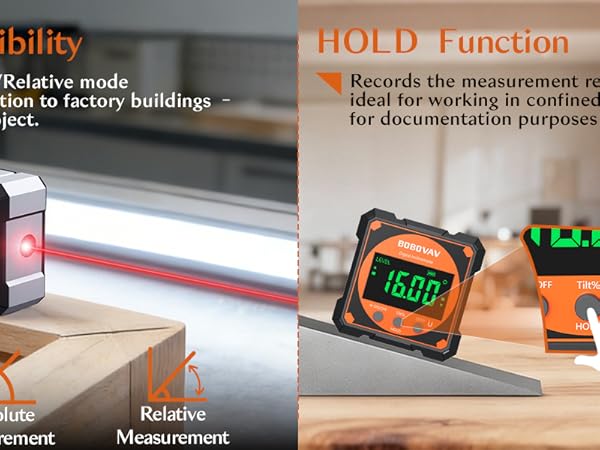 °/% units, absolute/relative mode, HOLD function
