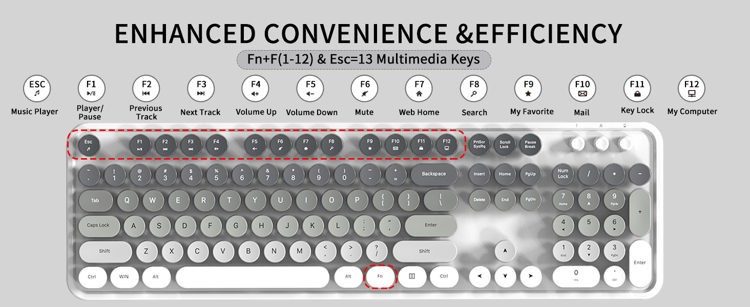 Wireless Keyboard Mouse