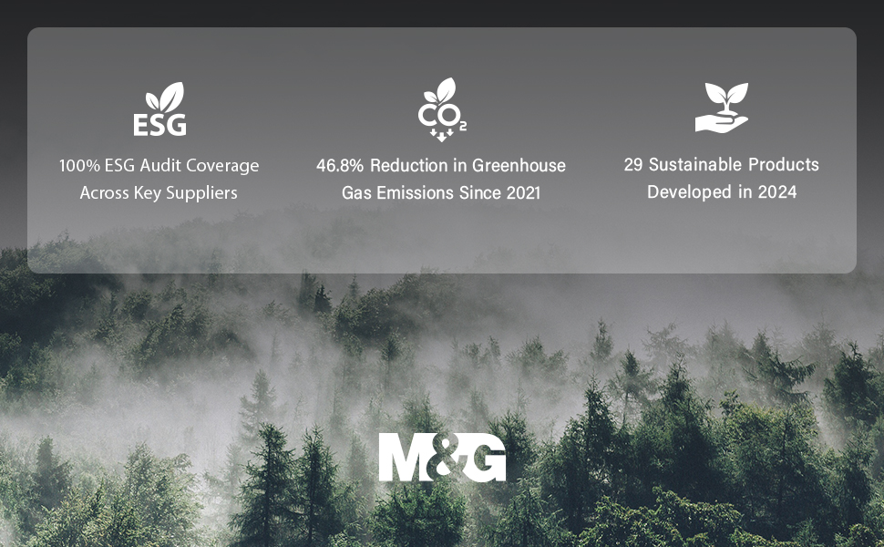 100% ESG Audit Coverage 46.8% Reduction in Greenhouse Gas Emissions