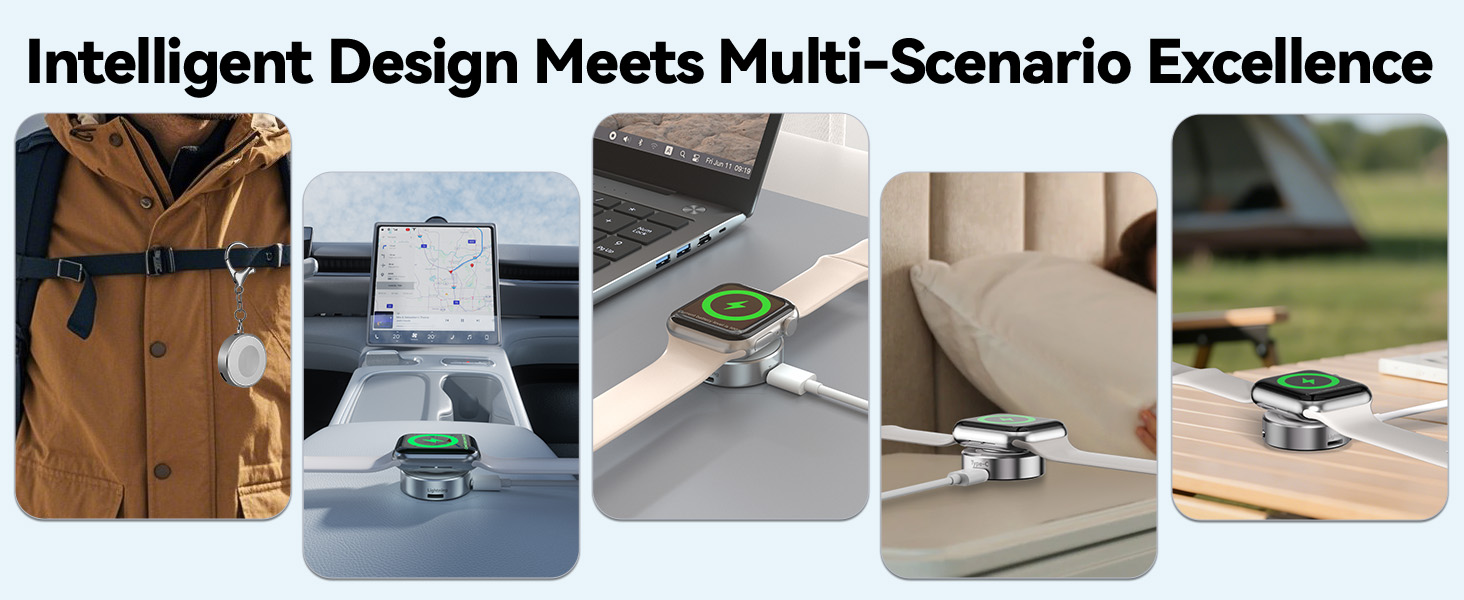Text reads: 'Intelligent Design Meets Multi-Scenario Excellence'. Five panels showing device usage in different settings: backpack, desk, car, furniture, and outdoor.