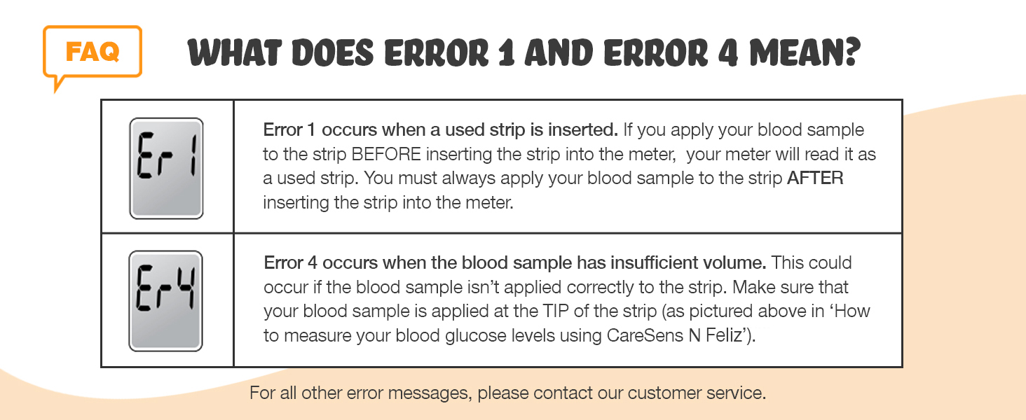 CareSens N Blood Glucose Monitoring System Blood Sugar Meter Diabetes