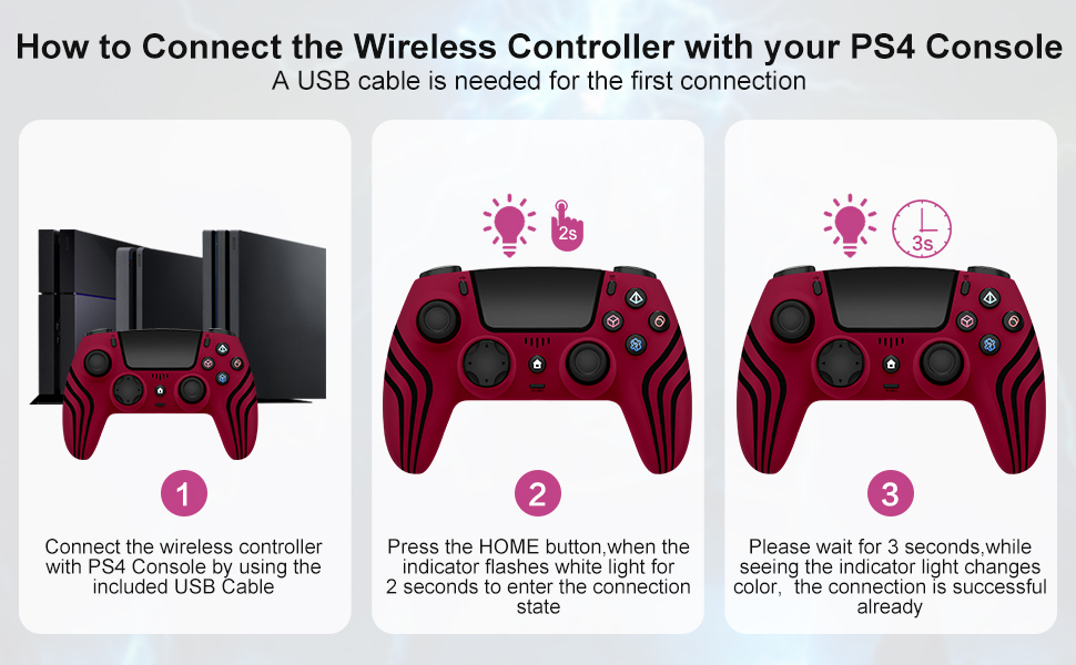 ps4 controller