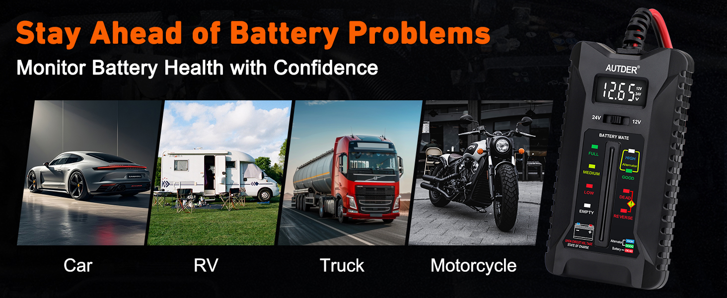 Text reads 'Stay Ahead of Battery Problems' and 'Monitor Battery Health with Confidence'. Digital battery monitoring device displayed with car, RV, truck, and motorcycle application icons.