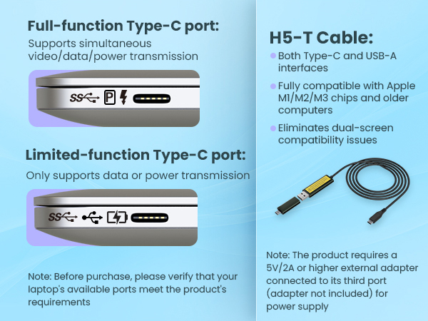 Full-function Type-C Port &amp;amp; H5-T Cable