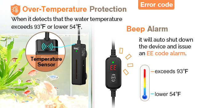 mini aquarium heater