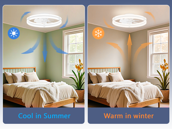 ceiling fan with light ceiling fan light fixture ceiling fans with led lights fandaliers ceiling fan