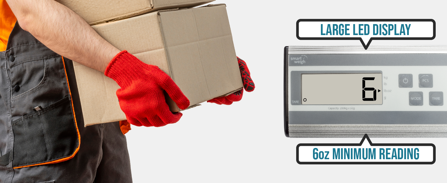 commercial scale, platform scale, industrial scale, large scaleddd