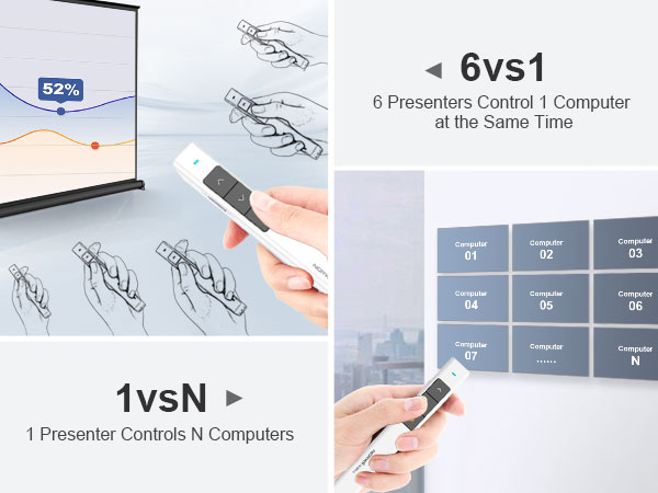 NORWII N26 Long Control Range Presentation Clicker_details_details_details