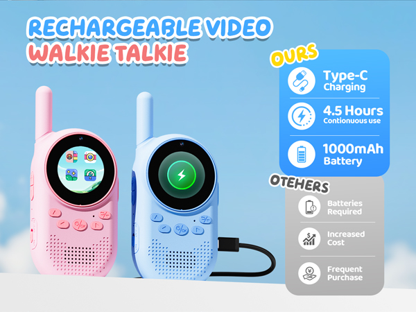 Text reads 'RECHARGEABLE VIDEO WALKIE TALKIE' with icons showing features: '4.5 Hours Runtime', 'Voice Monitor', '1000mAh Battery'. Pink and blue walkie-talkie devices shown.