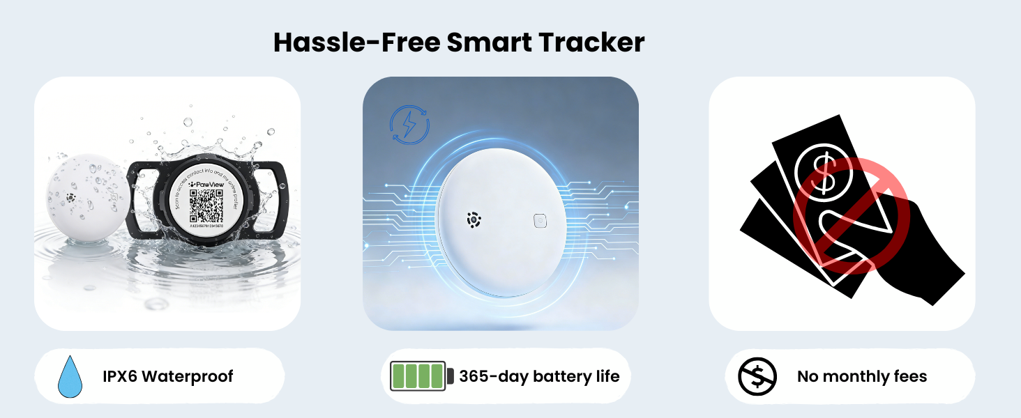 gps tracker for dogs