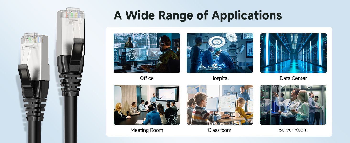 Cat 8 Ethernet Cable