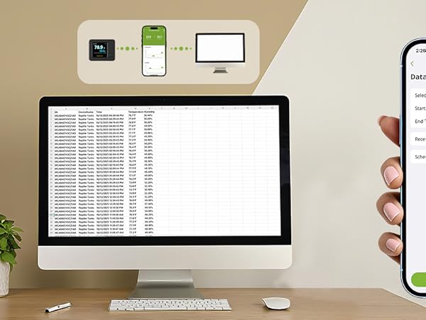 Two Years of Data Export