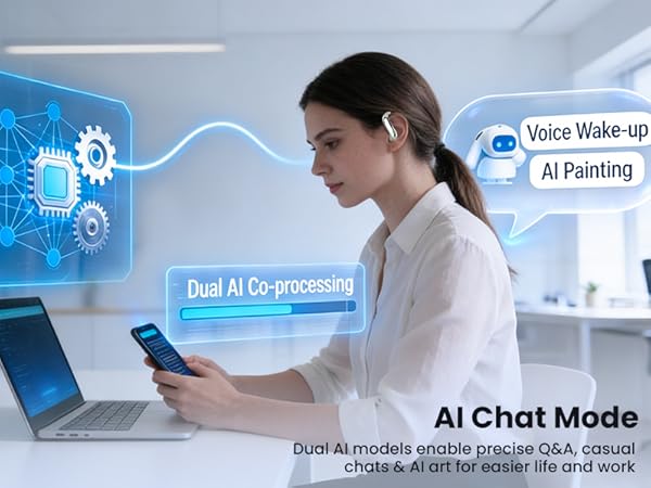 AI Chat Mode