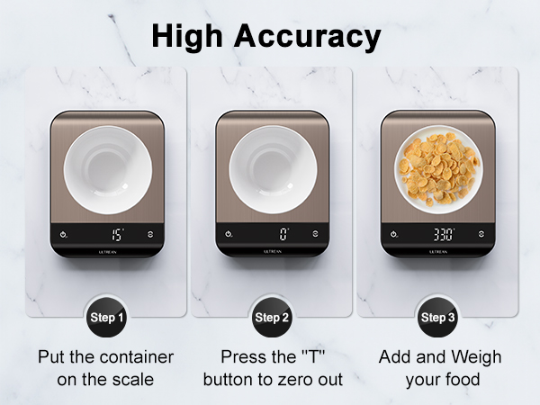 food scale
