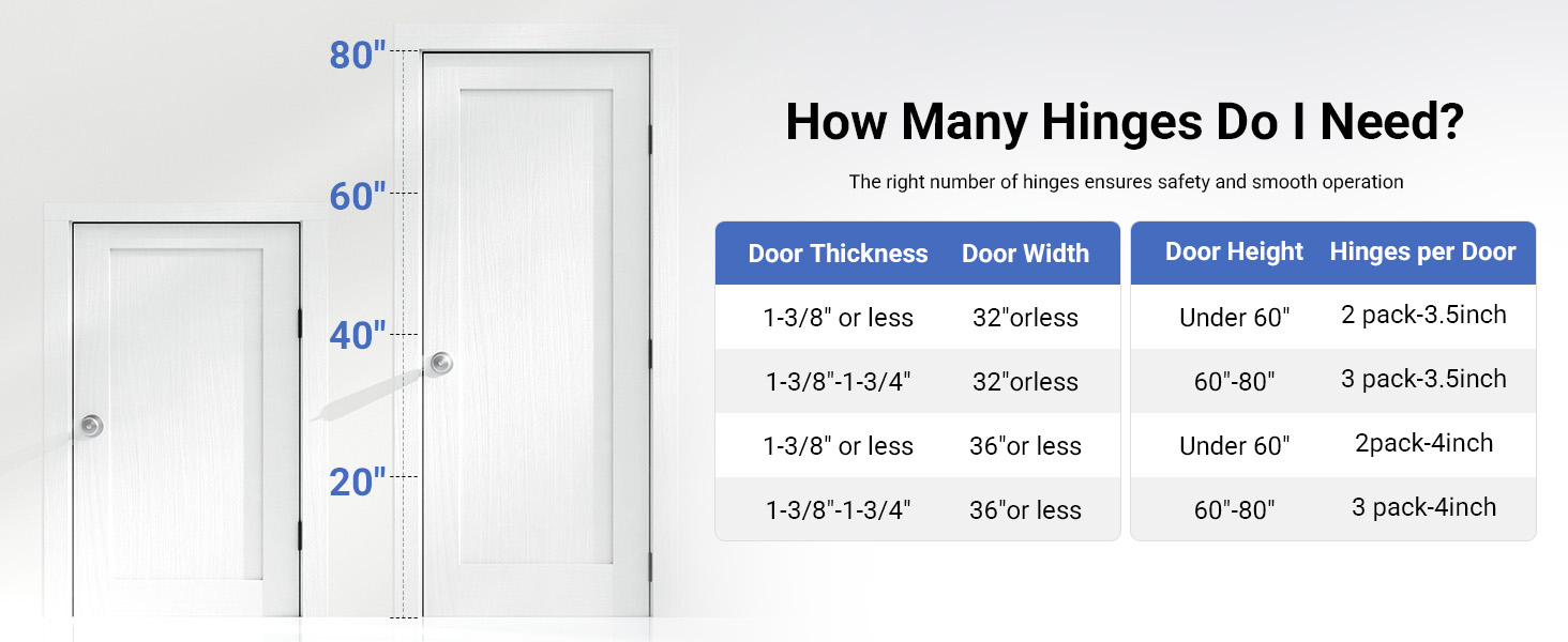Door hinges