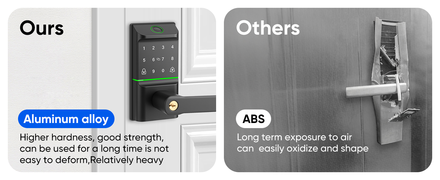 Keypad Smart Door Lock with Handle