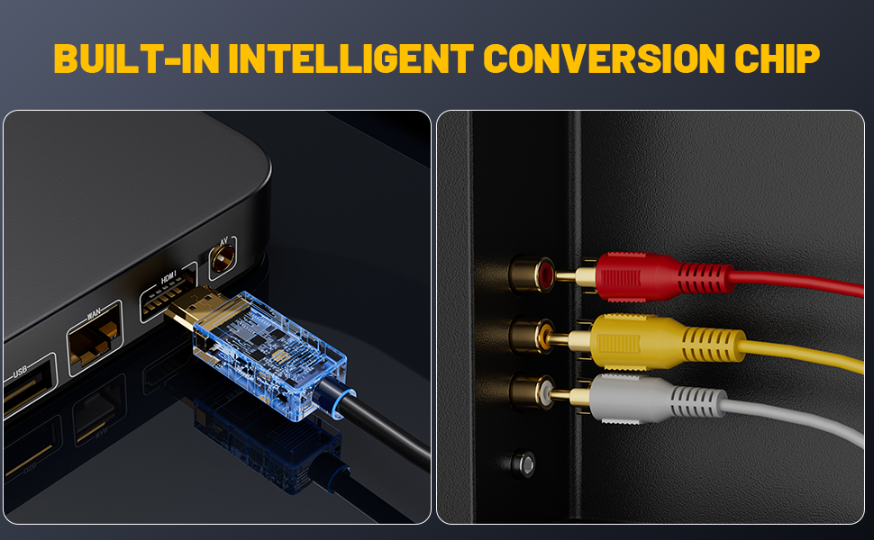 HDMI to RCA Cable with Built-in Converter