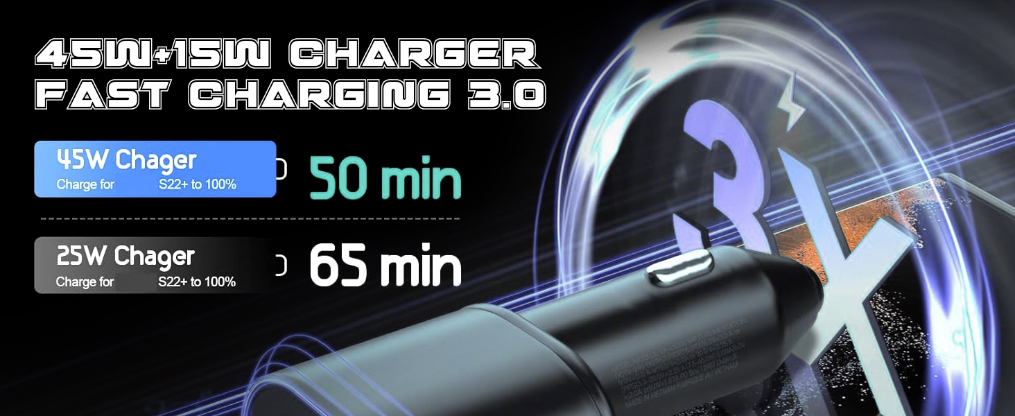 fast charger
