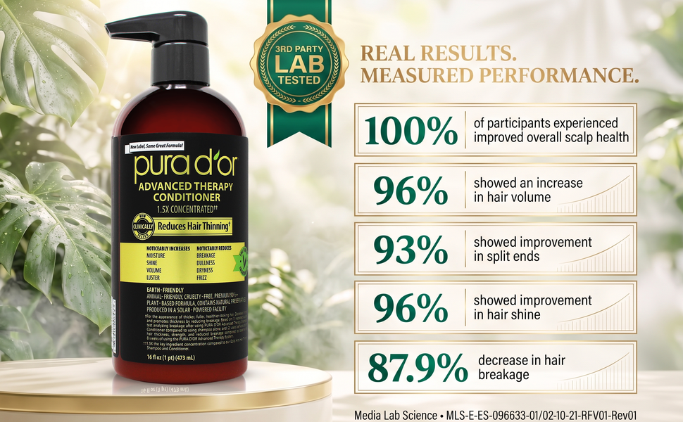 Advanced Conditioner