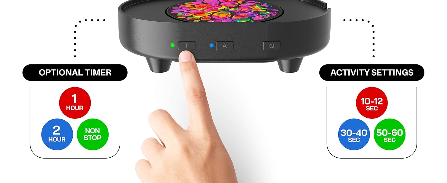 Tech 8 American Mouse Mover