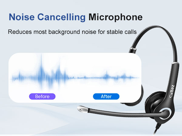 Noise Cancelling headset 3.5mm usbc typec