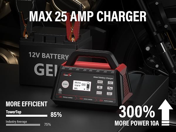car battery charger