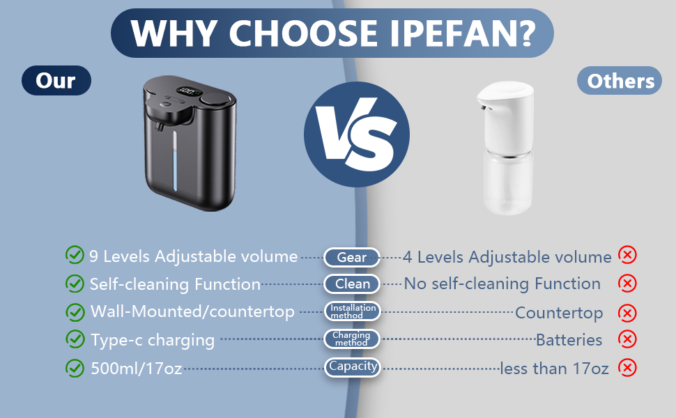 automatic soap dispenser touchless hand soap dispenser for bathroom