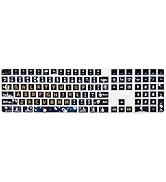WSLUCKO Keyboard Cover Skin for 2021 New Apple iMac Magic Keyboard (Model: A2520) with Numeric Ke...
