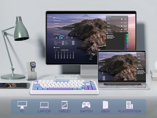 a desk with a keyboard, mouse, and a laptop.