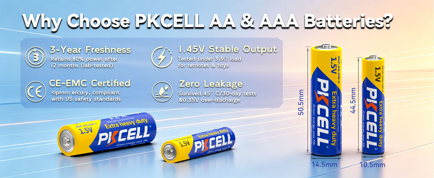 AA and AAA Batteries Combo Pack 100 Count