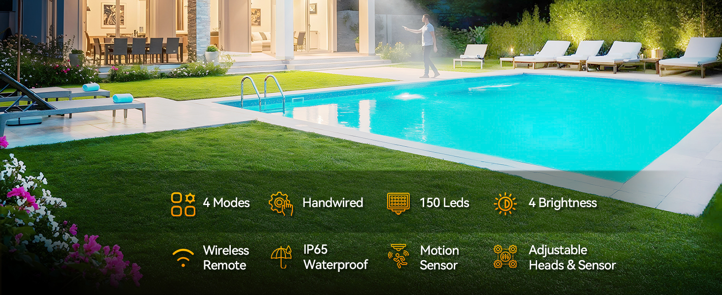 tecknet flood lights