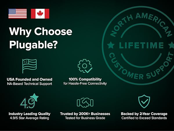 Thunderbolt 5 dock Mac benefits shown with support claims