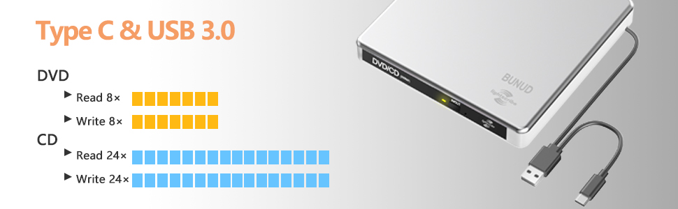 cd dvd drive player writer reader rewriter external laptop usb 3.0 rw rom portable slim