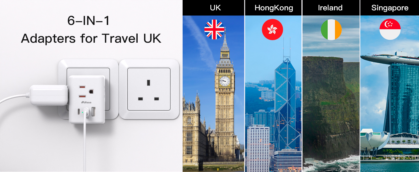 us to uk adapter