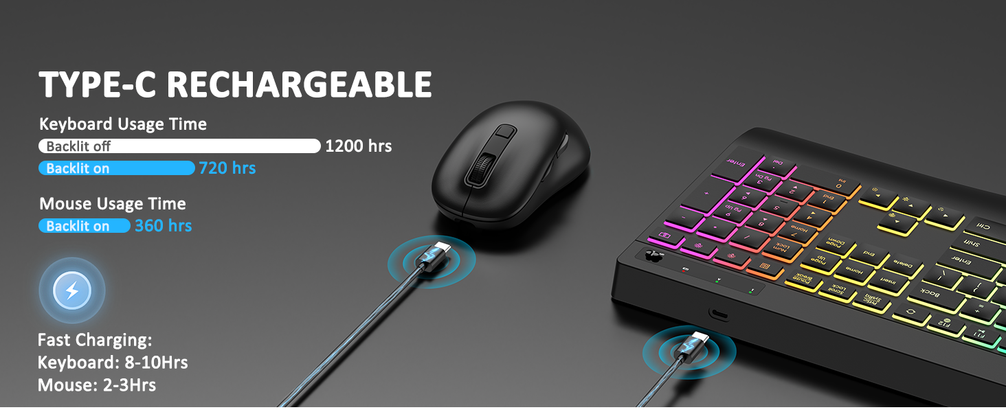 wireless keyboard and mouse combo