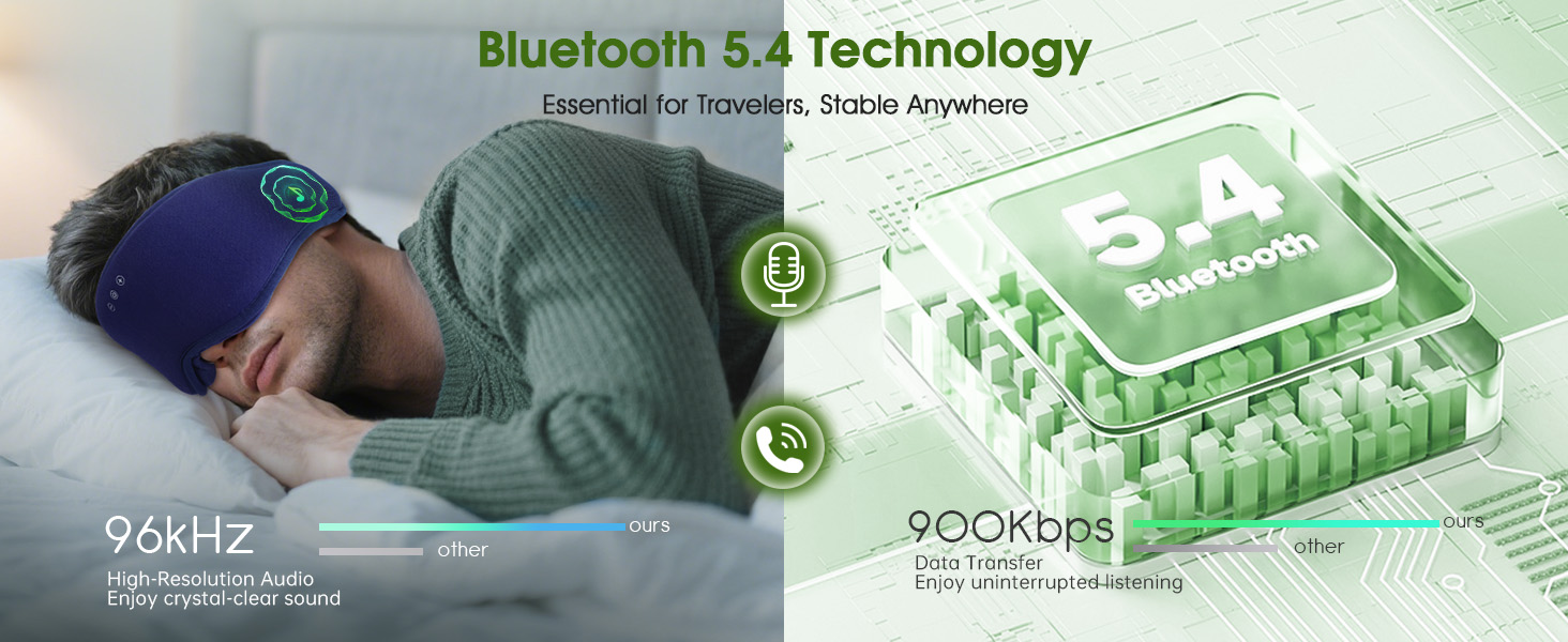 bluetooth sleep headphones