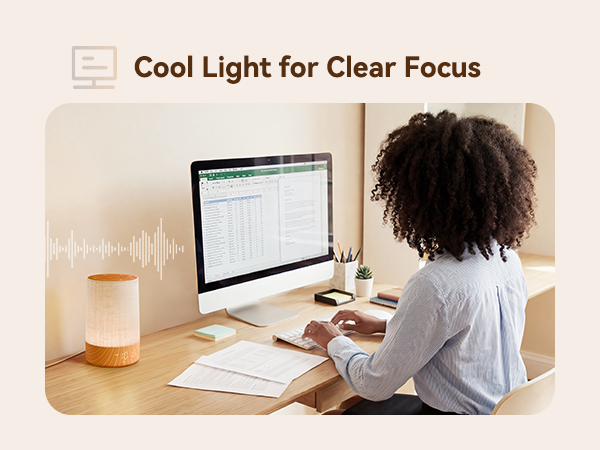 Text reads 'Cool Light for Clear Focus'. Series of photos showing someone working at a desk with a computer monitor in different lighting conditions.