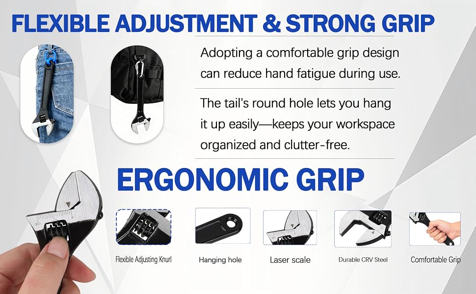 All-Purpose Adjustable Wrench