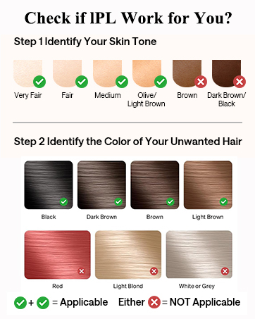 facial hair removal for women