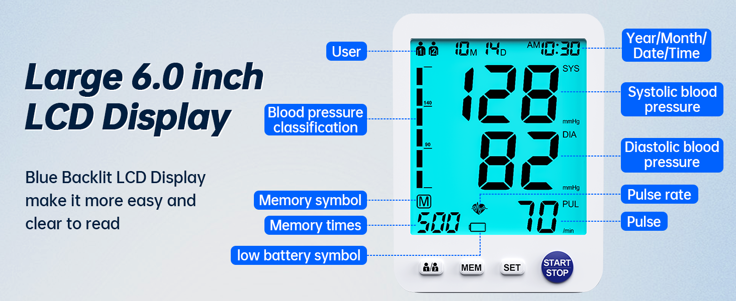 blood pressure monitor with large backlit lcd display